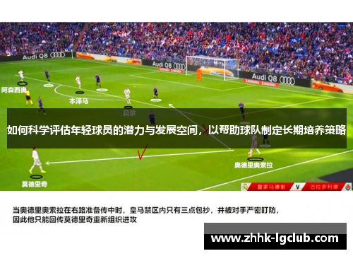 如何科学评估年轻球员的潜力与发展空间，以帮助球队制定长期培养策略