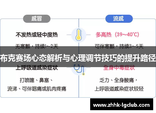 布克赛场心态解析与心理调节技巧的提升路径 布克赛场心态解析与心理调节技巧的提升路径